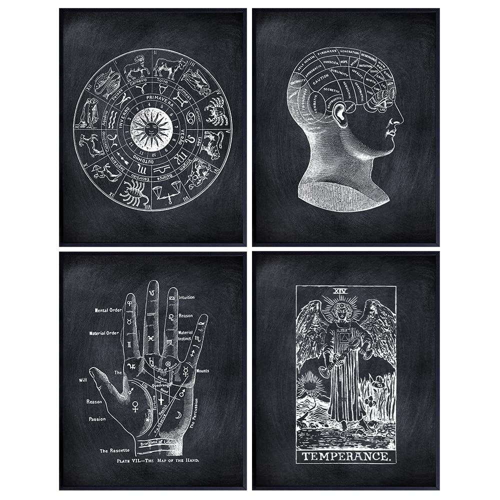 Zodiac, Tarot, Palmistry, Wicca, Wiccan, Astrology, Pagan Wall Art Decoration - 