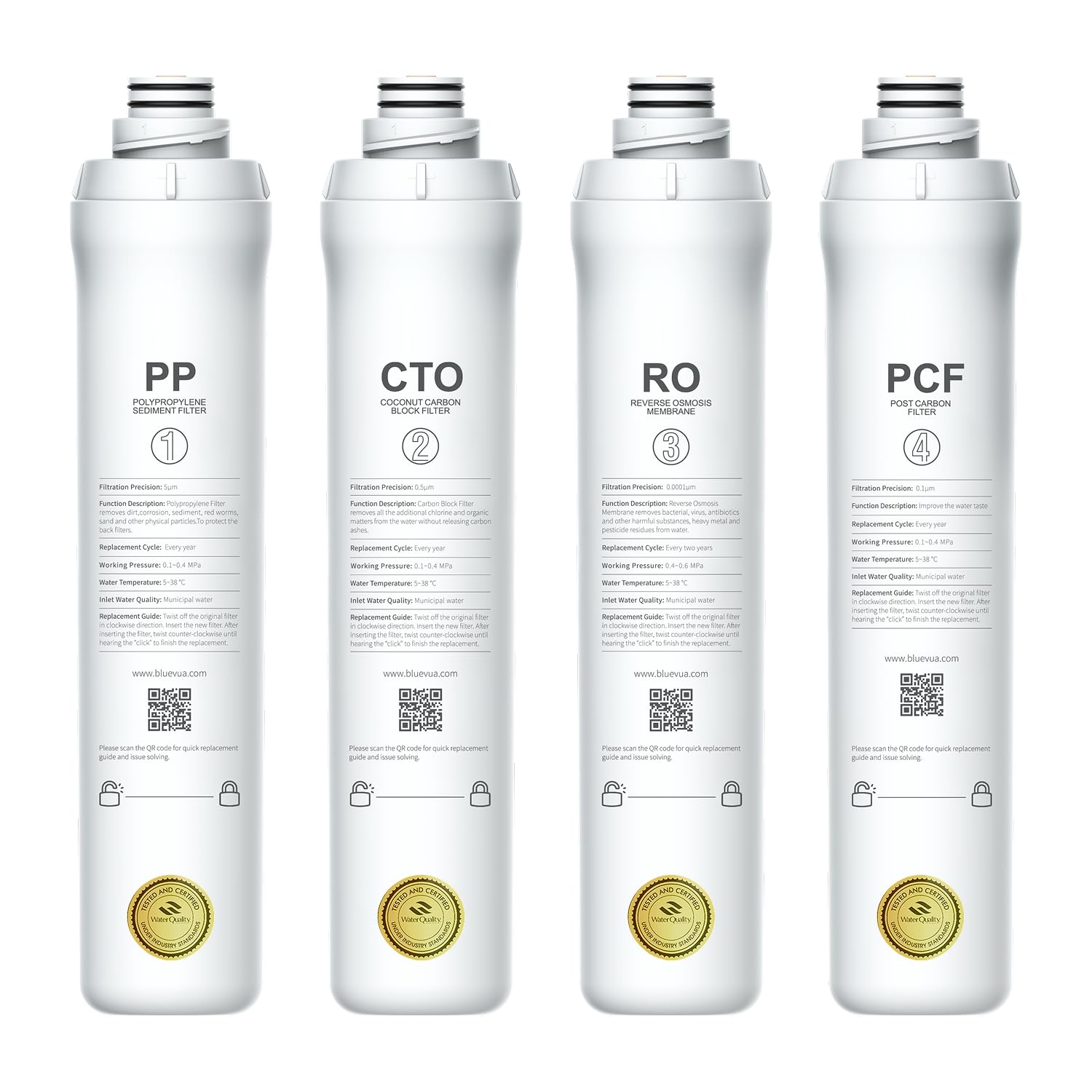 Bluevua Official RO100ROPOT 4-Pack Replacement Filter Set | Pack of 1 PP Filter 