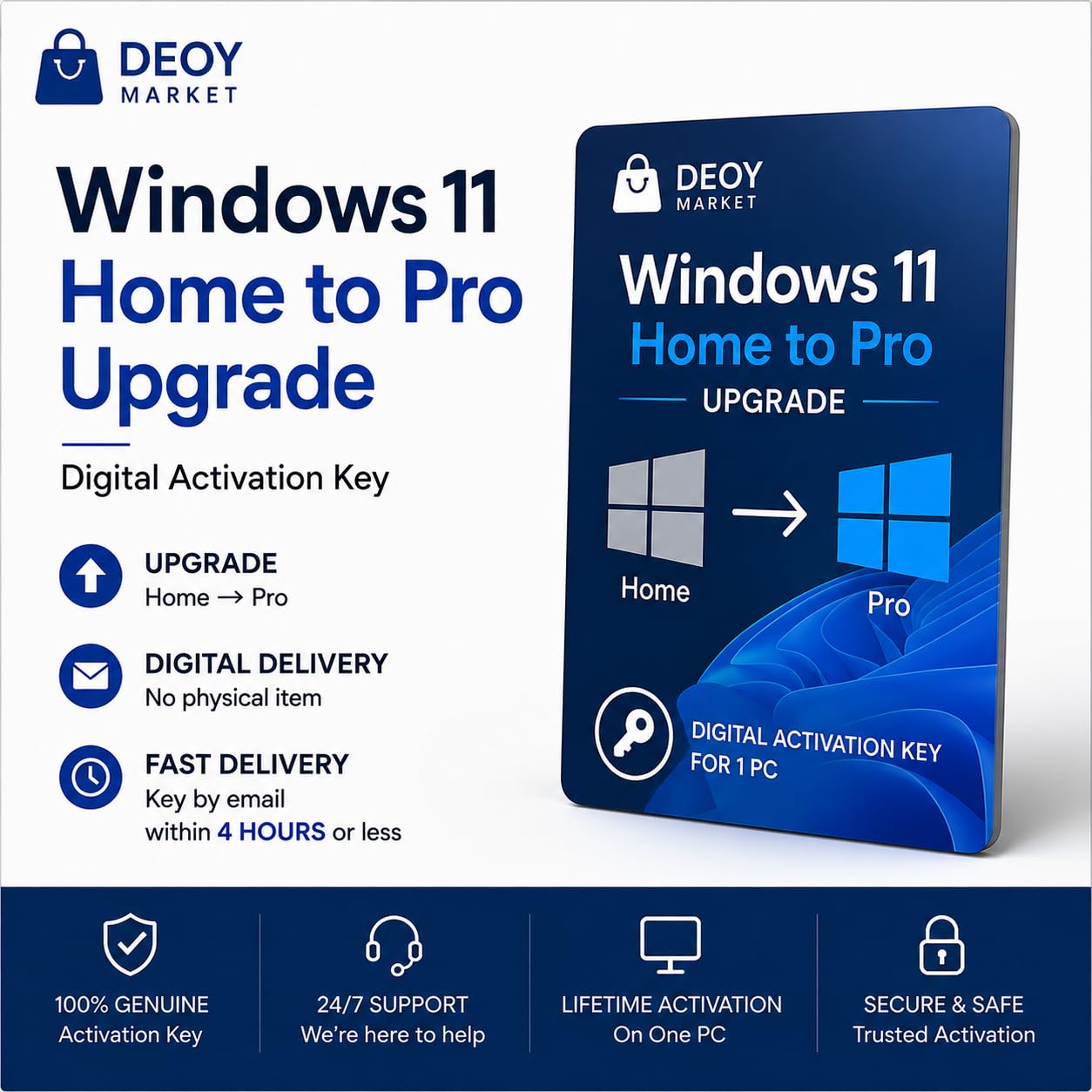 DEOY Market Compatible with Windows 11 Home to Pro Upgrade Activation Key - Digi