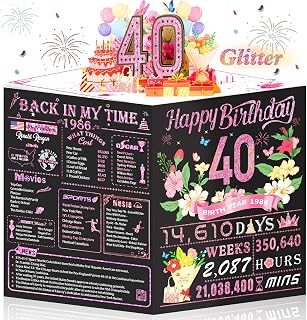 40th Birthday Card for Women,Jumbo Pop Up 40th Birthday Cards for Her Friend,Back In 1986 Happy 40 Year Old Birthday Decorations for Wife Daughter Mom Funny Birthday Gifts,Rose Gold