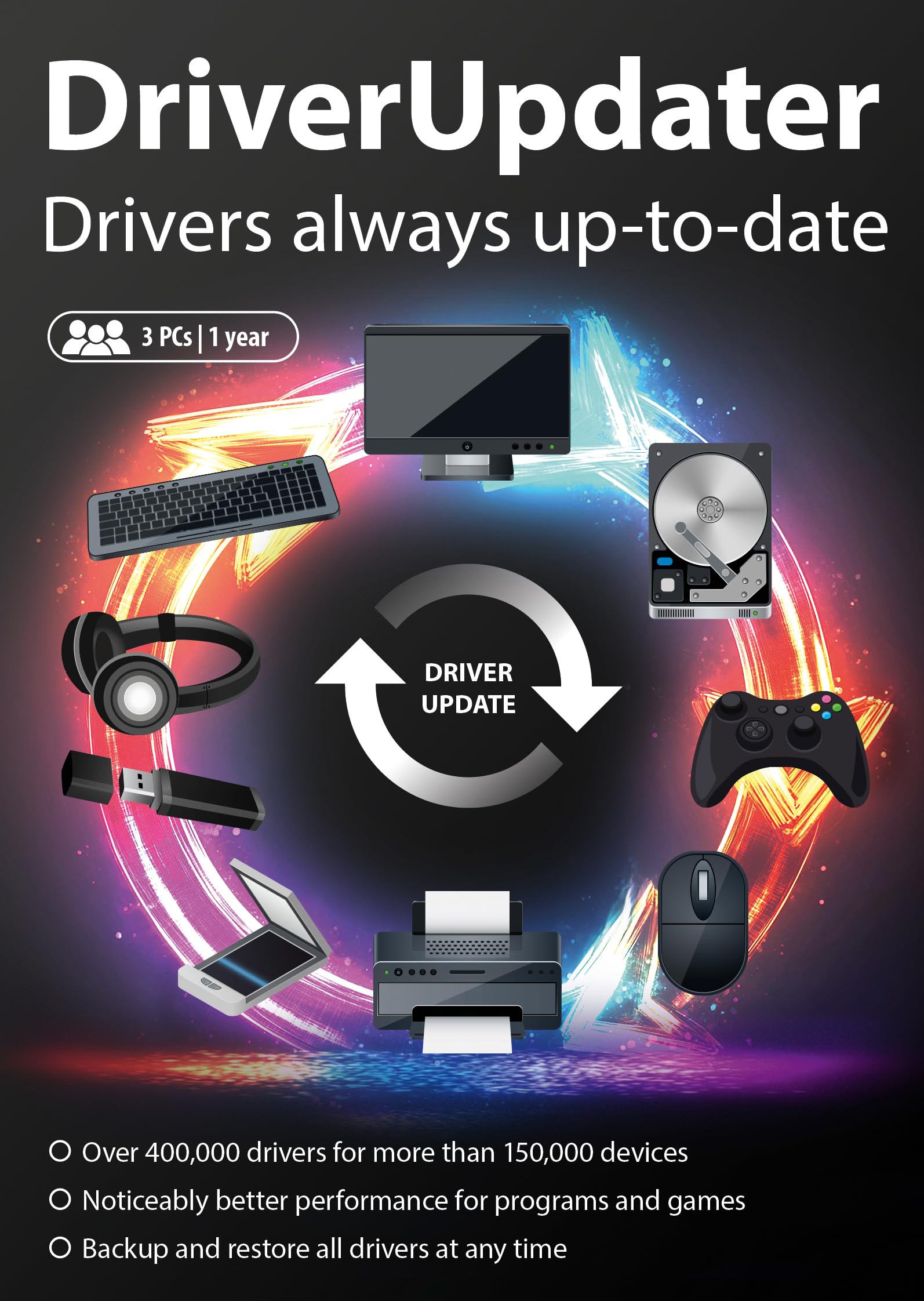 DriverUpdater keeps your device drivers up to date – driver updater software com