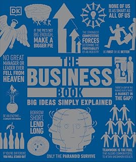 The Business Book: Big Ideas Simply Explained