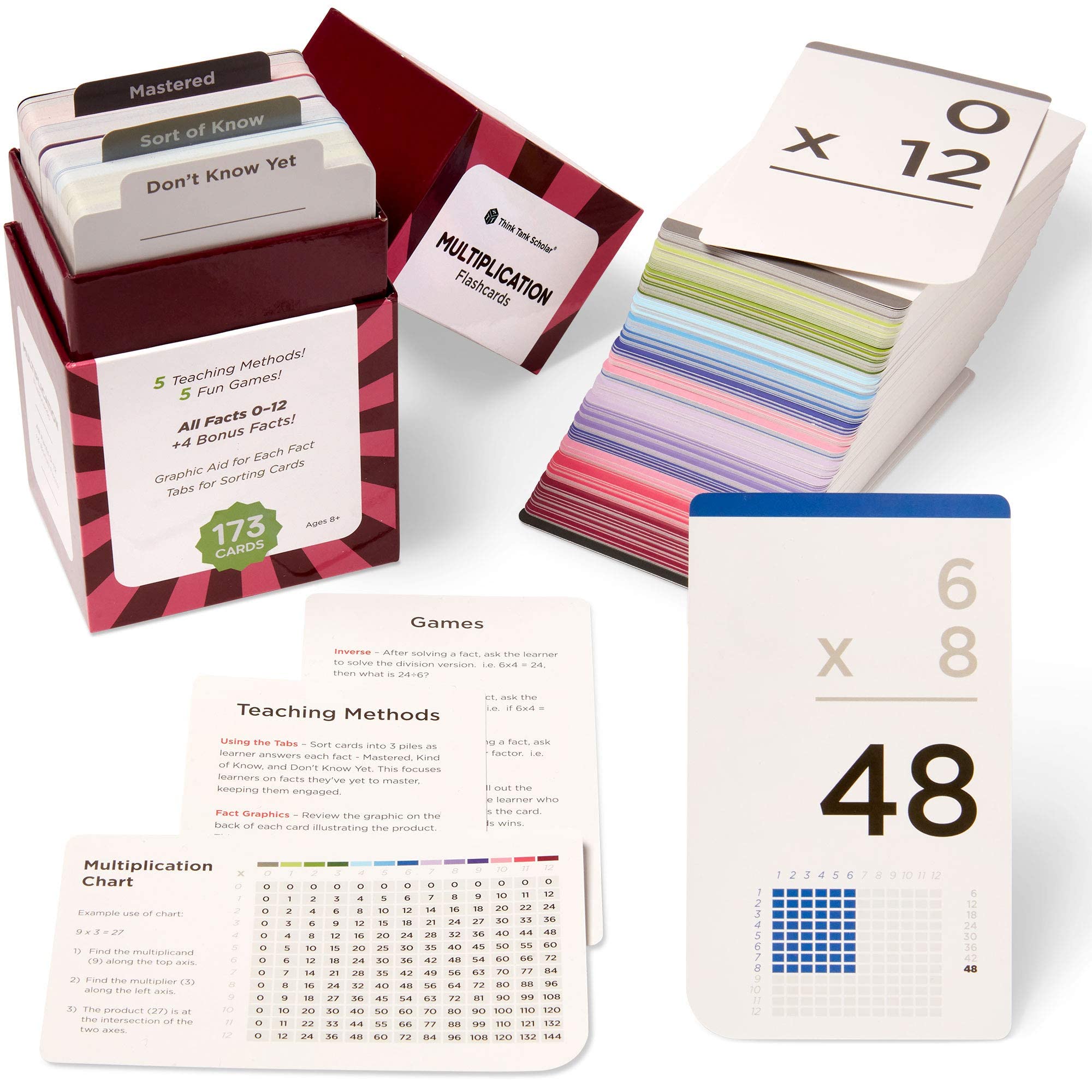 Award-Winning Multiplication Flash Cards – 173 Jumbo Cards (3.1” x 5.2”), All Fa