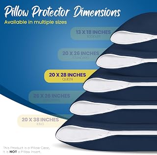 Set of 4 Pillow Protectors with Zipper Queen Size, Pillow Covers