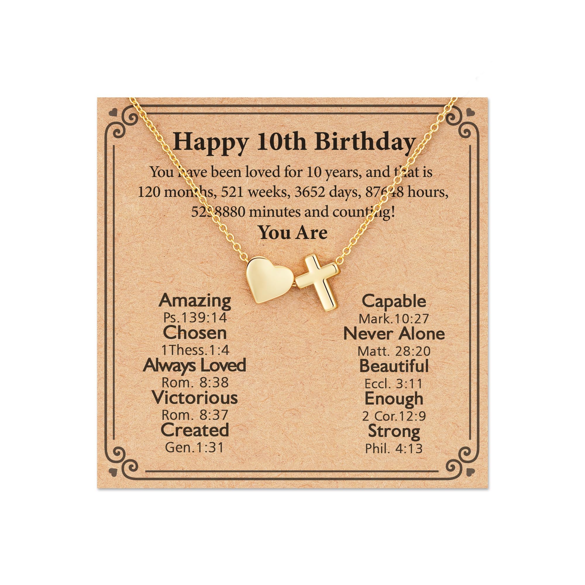 Lydow Happy 7th-21th Birthday Necklace Gifts, 14K Gold Plated Necklace Religious