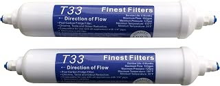 2 x Replacement Under Sink Filter Cartridges 6 Month for All Undersink Systems