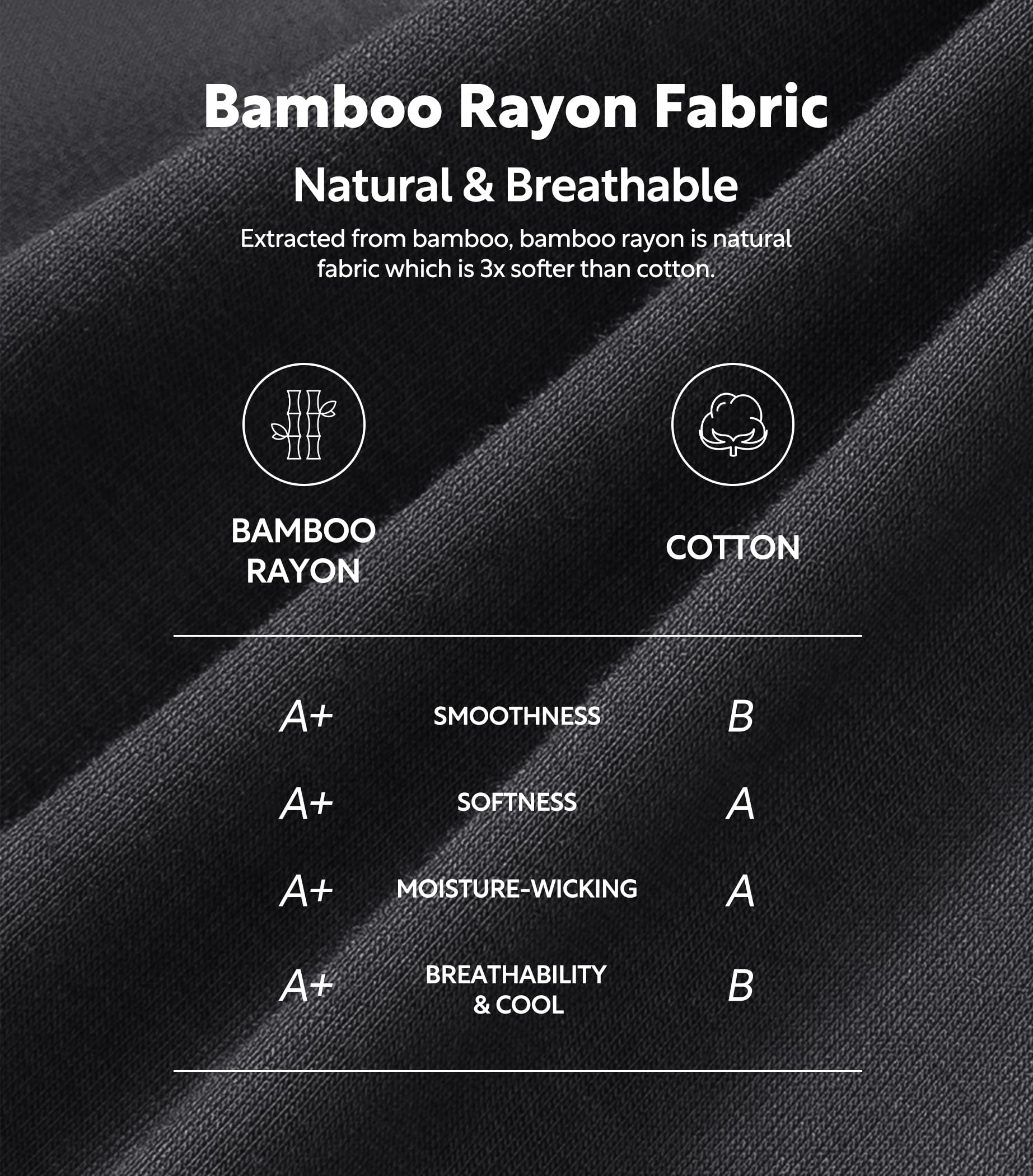 DAVID ARCHY Mens Loose Boxer Shorts Bamboo Rayon – Sleep & Lounge Boxers, Breath