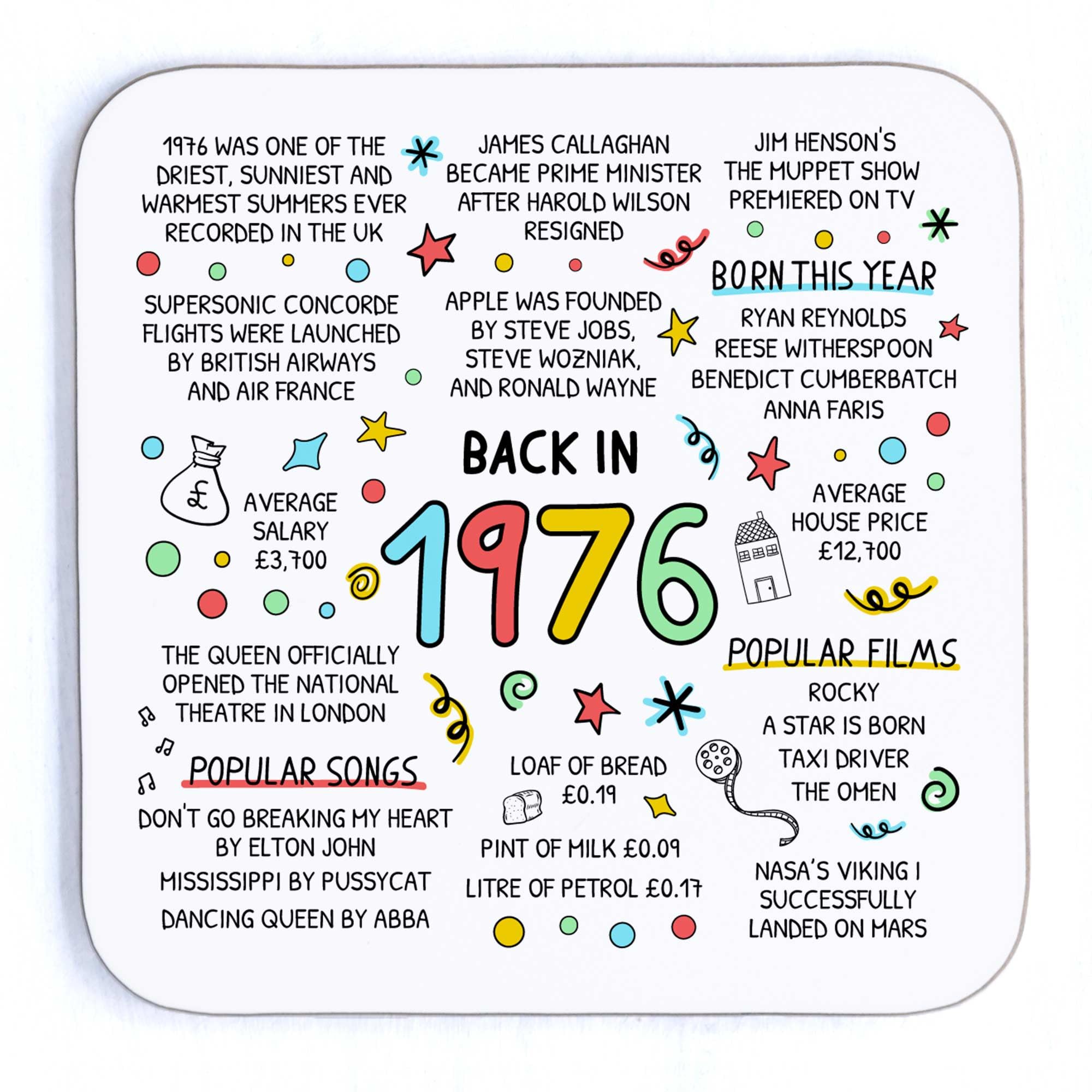 50th Birthday Coaster, Back in 1976, Gift for 50th Birthday, Milestone, Unique 5