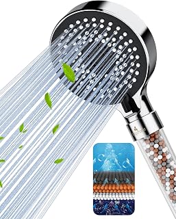 Magichome Filter Shower Head, 5 Spray Modes High Pressure Showerhead | Designed for Hard Water Limescale Reduction, Extra Replaceable Filter Included, Easy DIY Installation