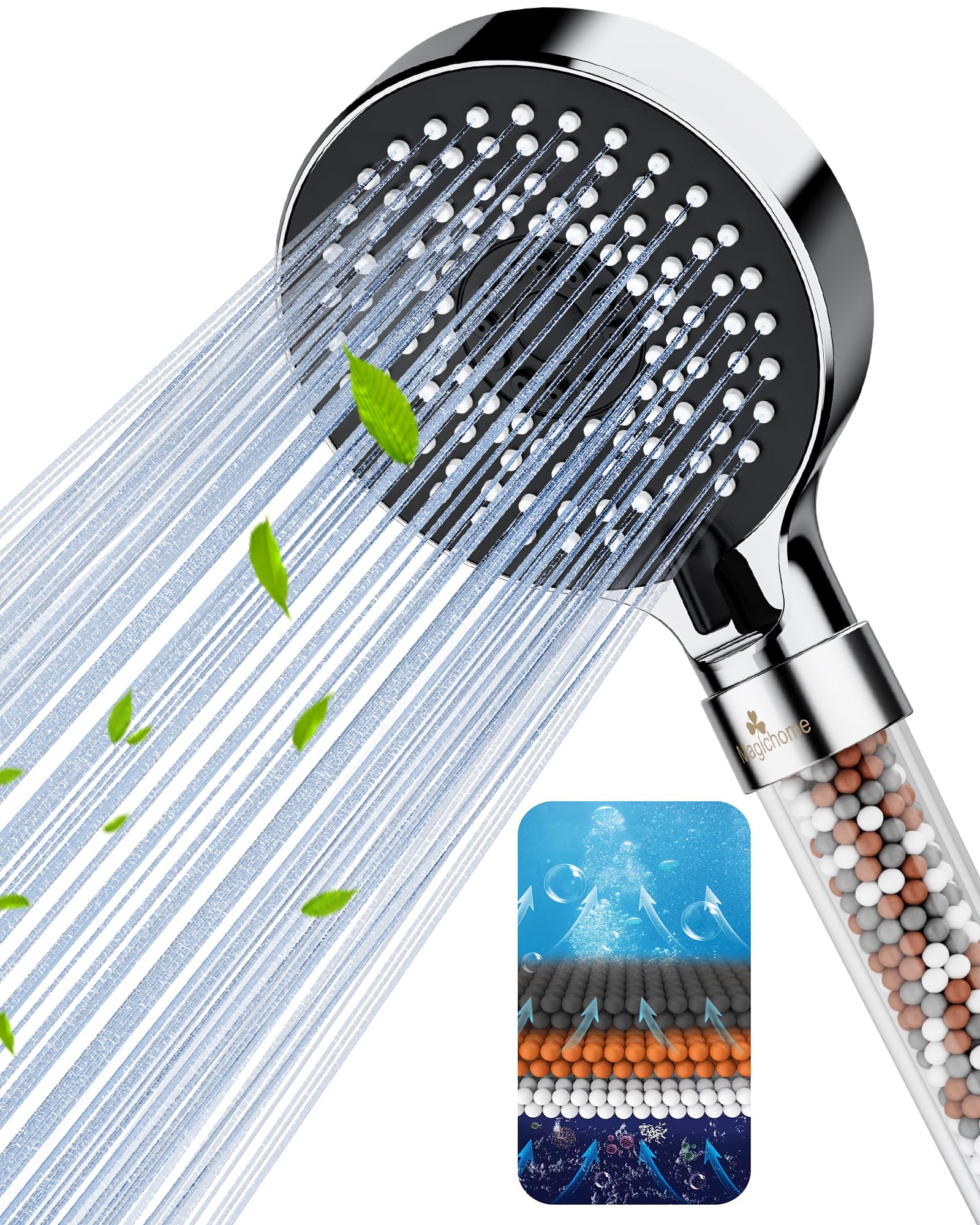 Magichome Filter Shower Head, 5 Spray Modes High Pressure Showerhead | Designed 