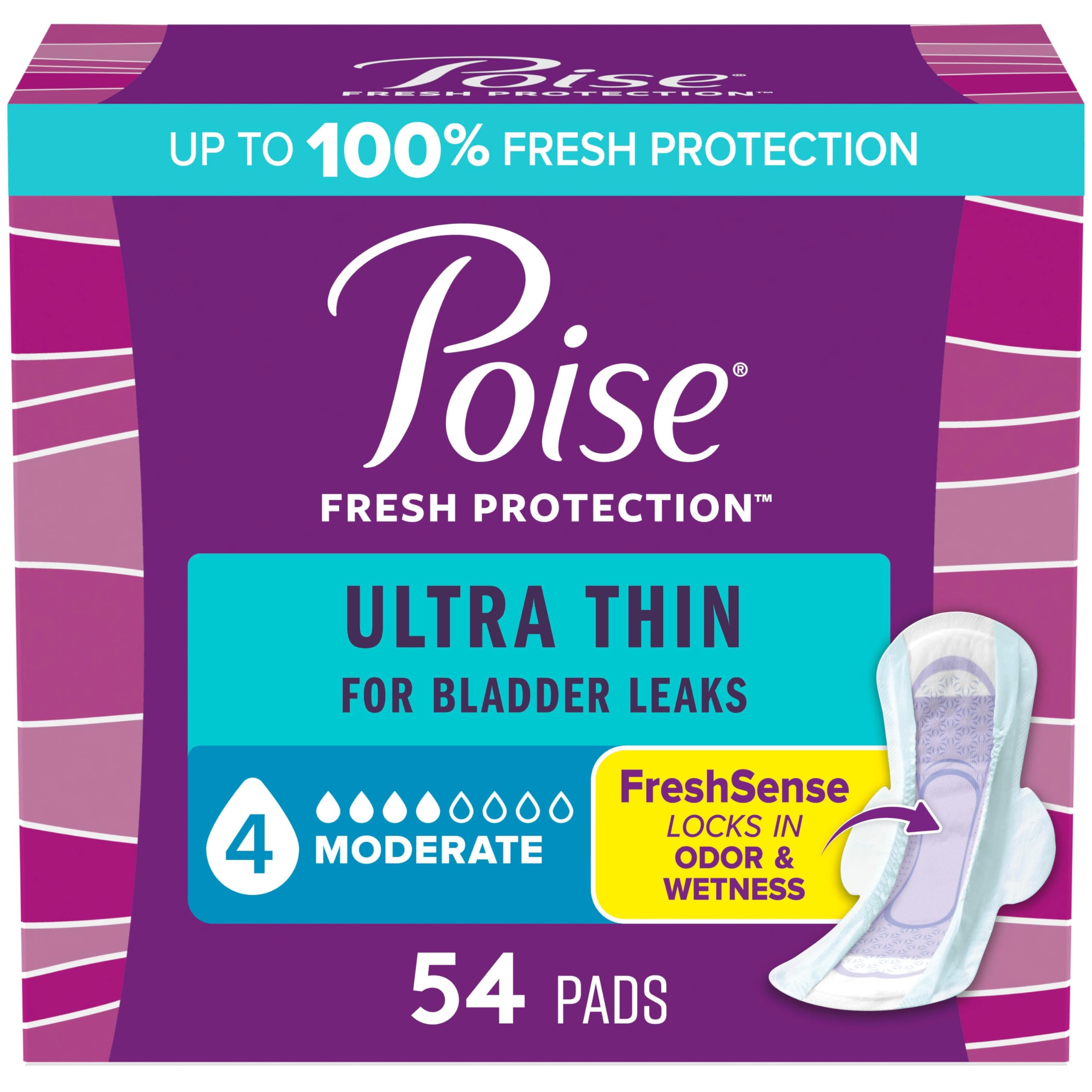 Poise Ultra Thin Postpartum Incontinence Pads with Wings, Moderate Absorbency, R