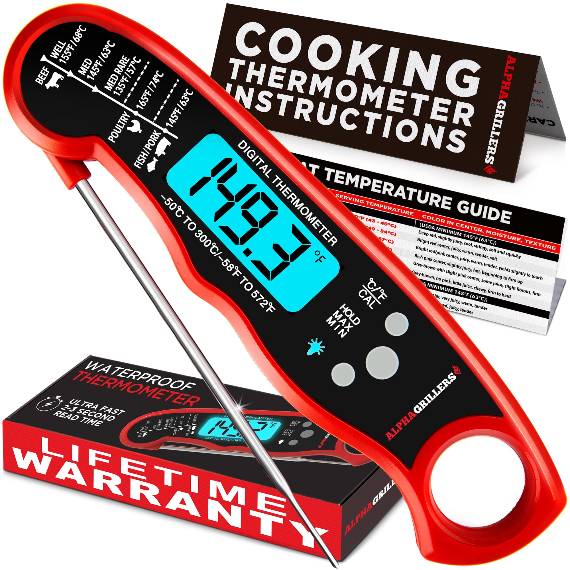 Alpha Grillers Meat Thermometer Digital, Stocking Stuffers Gifts for Men | 1-2 S