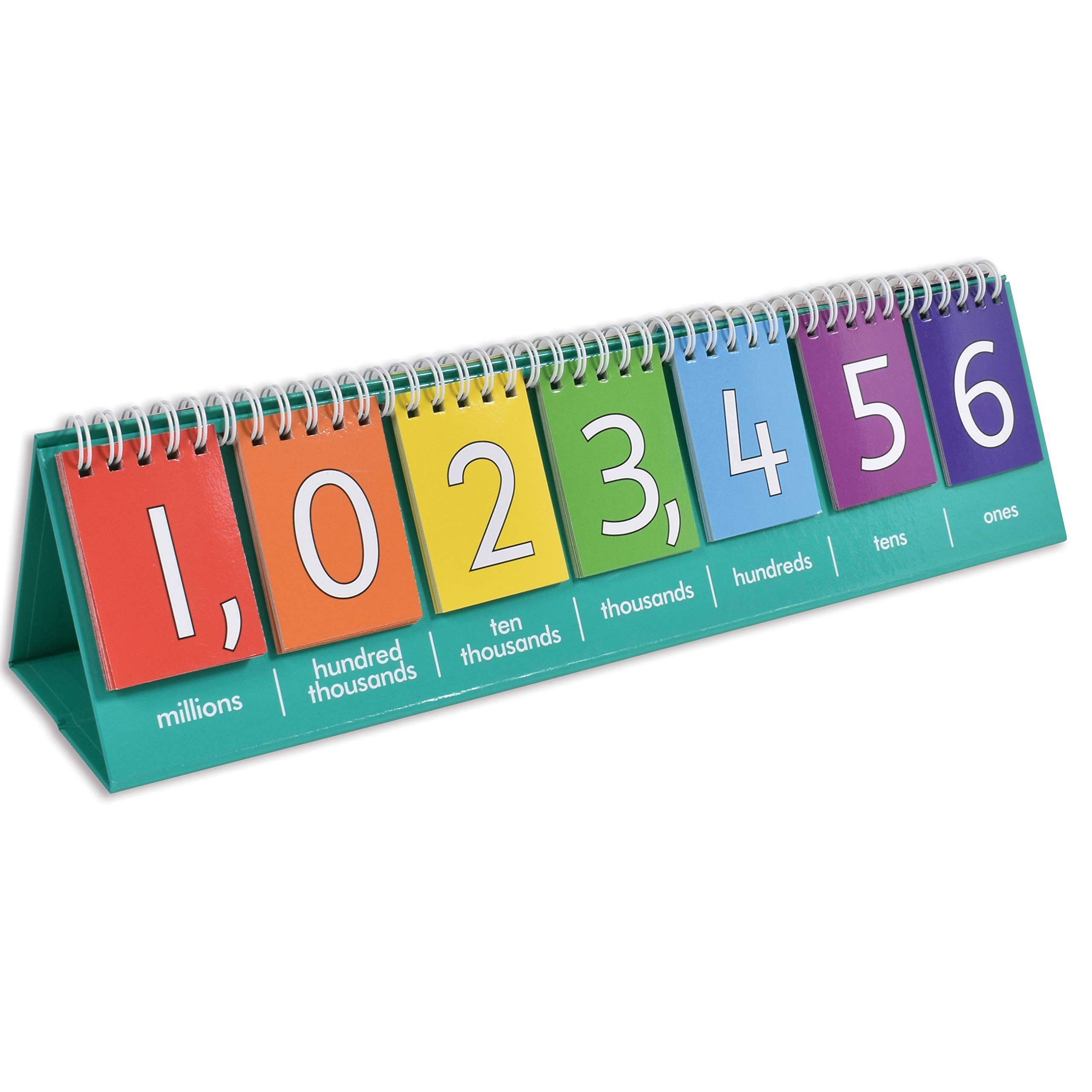 edxeducation Student Place Value Flip Chart, Millions | Double-Sided with Whole 