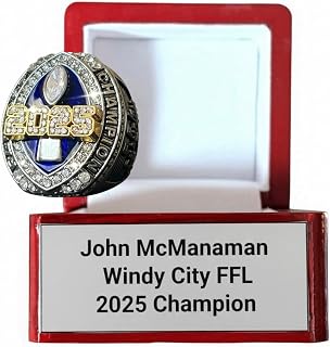 Legacy Rings 2025 Fantasy Football Championship Ring Display Case | Ring Included | Faux Wood Display Case Fantasy Ring | Custom Name Customizable Trophy Award for League Champion