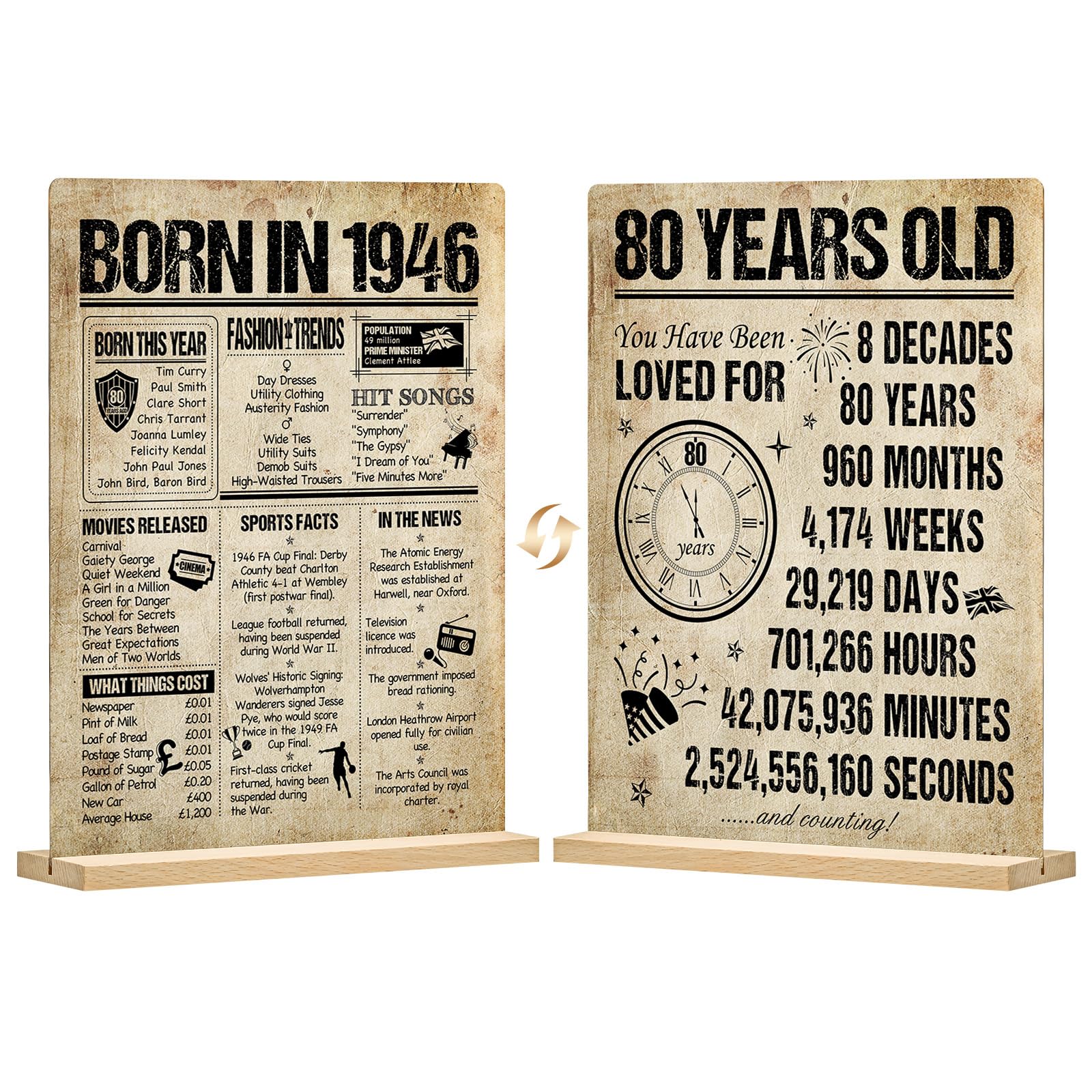 Benjia 80th Birthday Table Sign Decoration, 80 Years Birthday Display Card Gift 