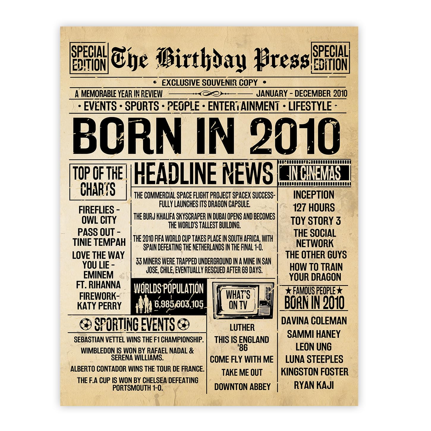 Stuff4 16th Birthday Poster Unframed, Born In 2010 Vintage Newspaper | Happy 16t