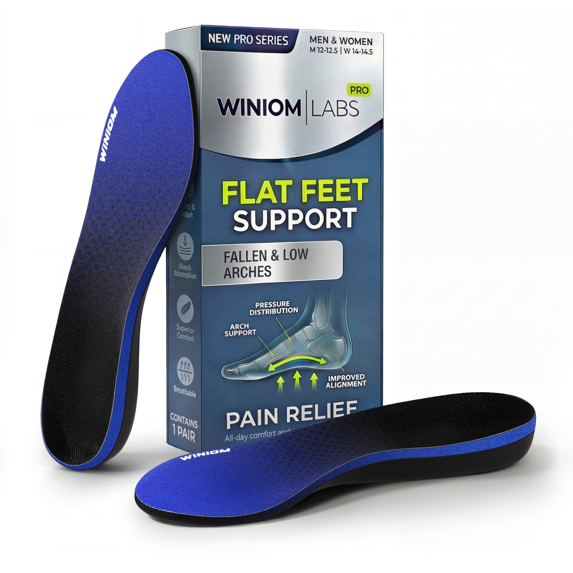 Plantar Fasciitis Insoles with Arch Support - All in One Pain Relief Orthotics I