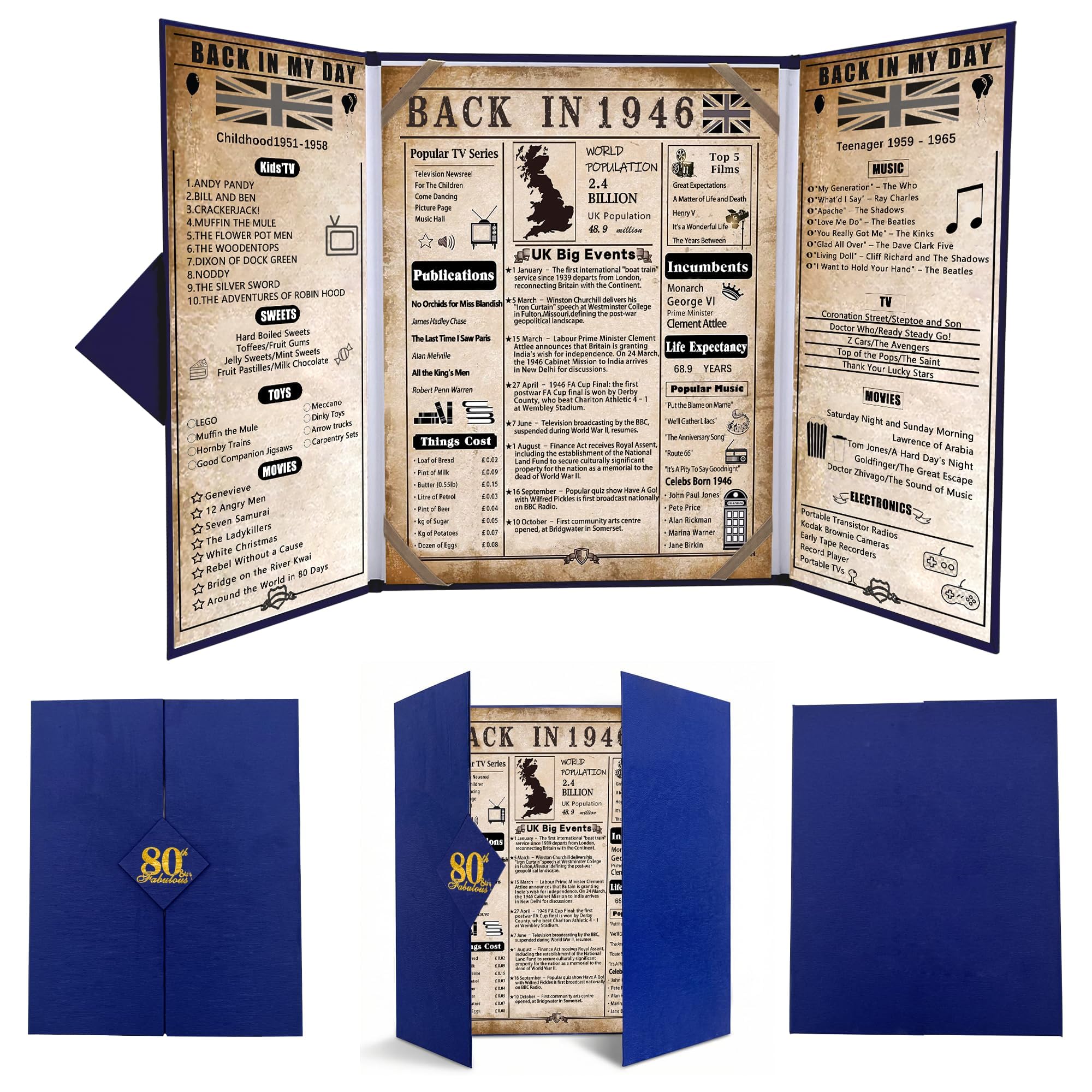 back in 1946 80th Birthday Gifts for Men, Blue Tri-Fold Card Poster | 80th Birth