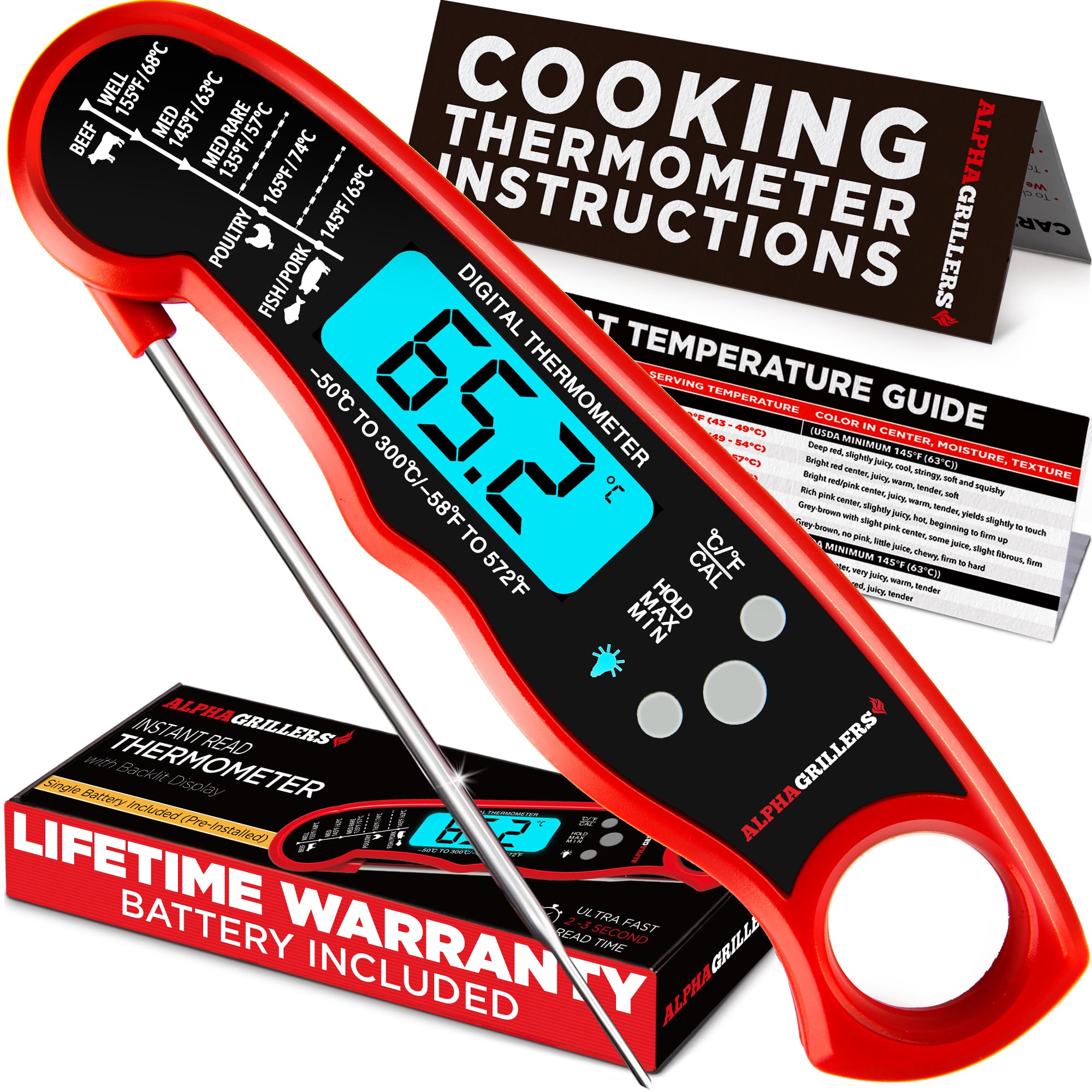 Alpha Grillers Meat Thermometer Digital Stocking Stuffers Gifts for Men Dad | 1-