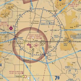 VFR Chart Guide
