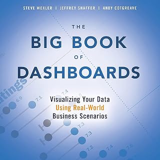 The Big Book of Dashboards: Visualizing Your Data Using Real-World Business Scenarios