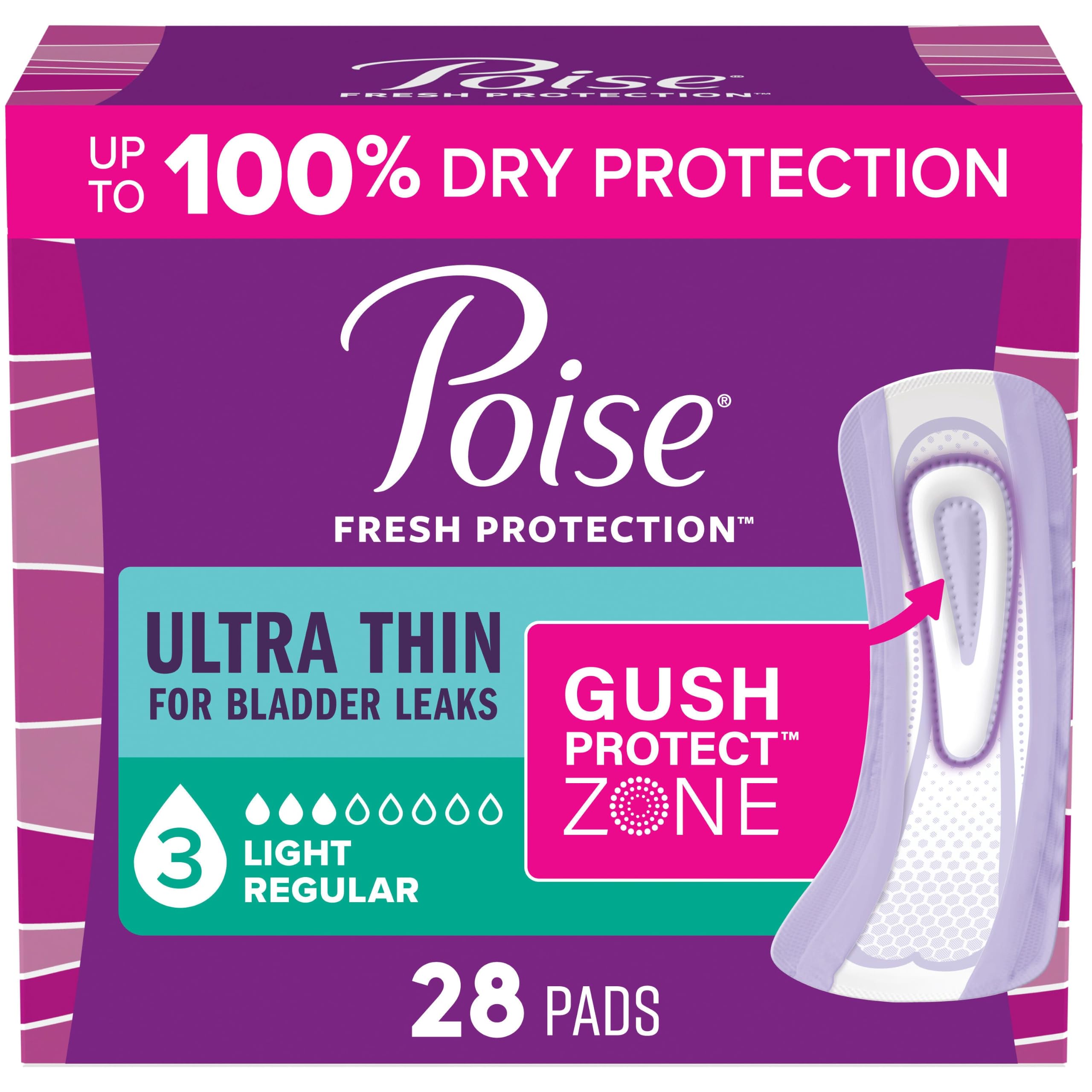 Poise Ultra Thin Postpartum Incontinence Pads, Light Absorbency, Regular Length,