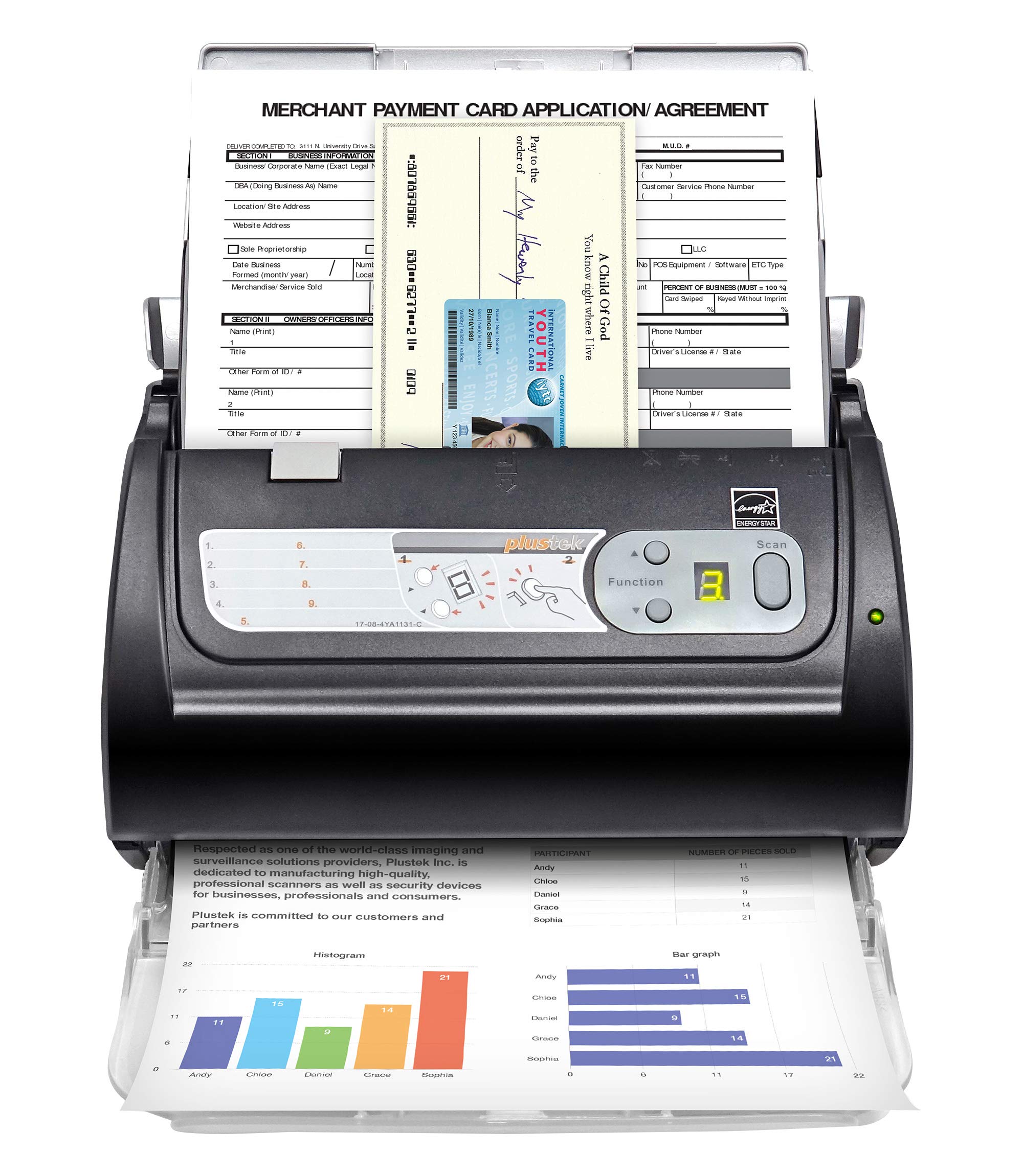 Plustek PS188 High Speed Double-Sided Color Document Scanner, with Automatic Doc