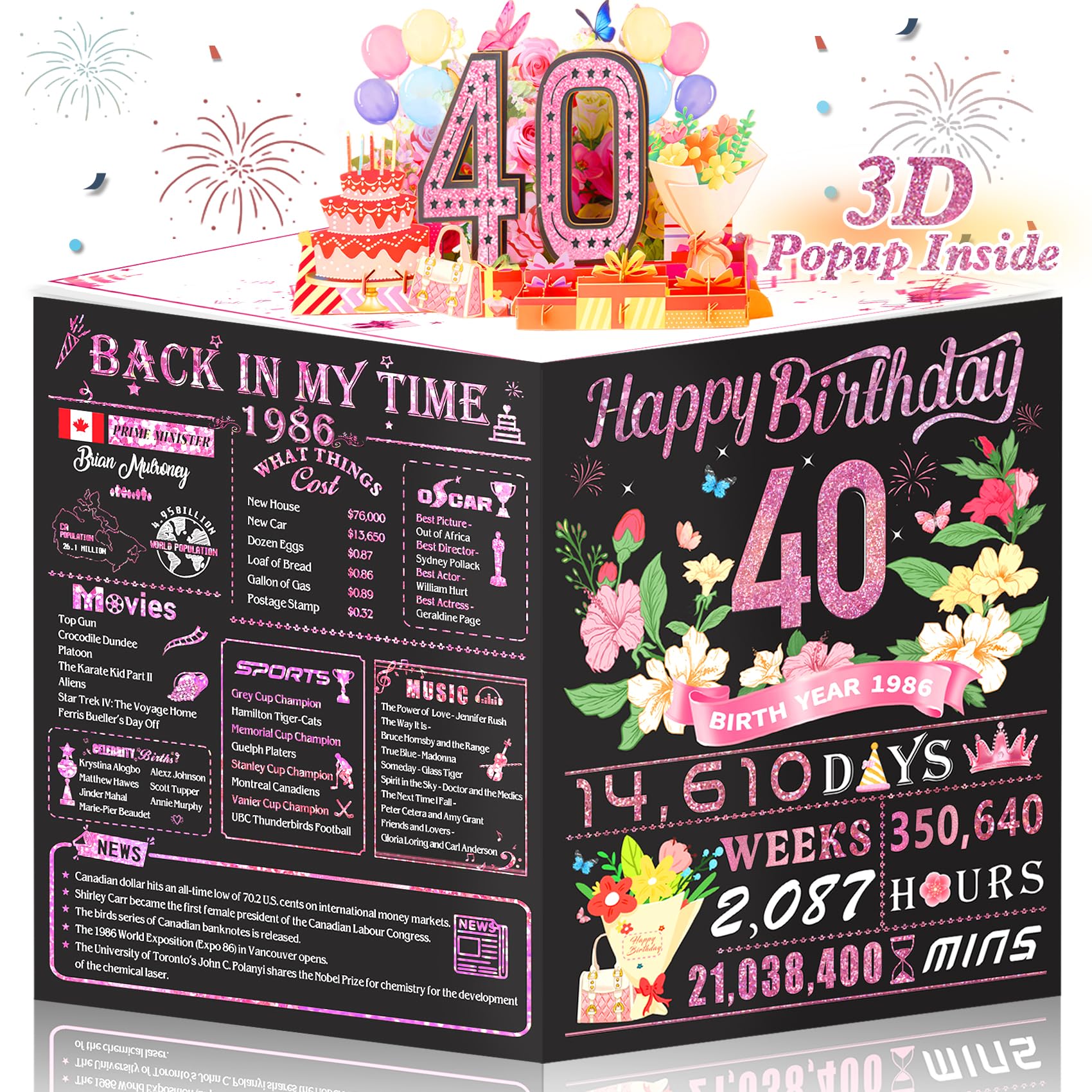 OLOSONG 40th Birthday Cards for Women, 3D Pop Up 40th Birthday Decorations Ideas