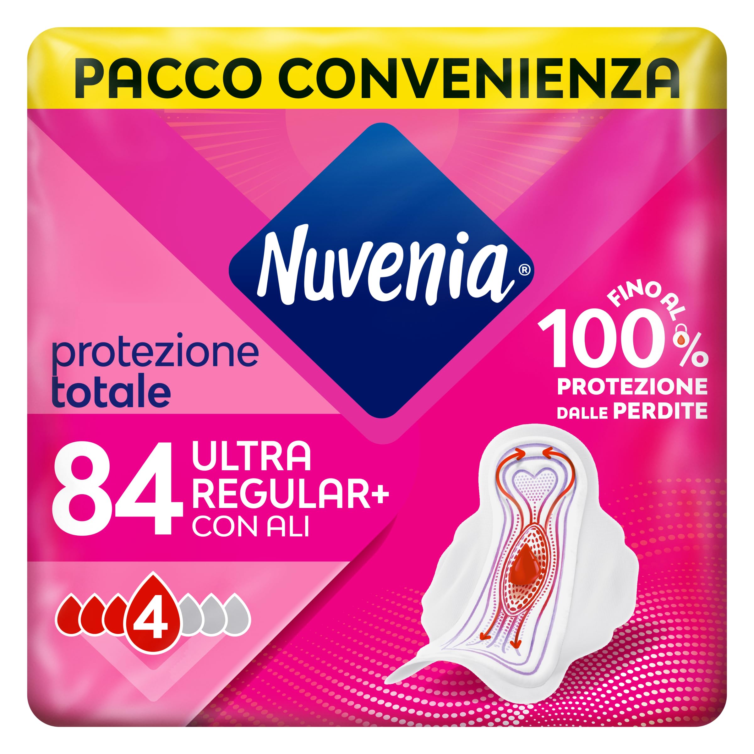NUVENIA Ultra Day Ali 84 Sanitary Pads, 6 Packs of 14 Sanitary Pads, Maxi Stock 