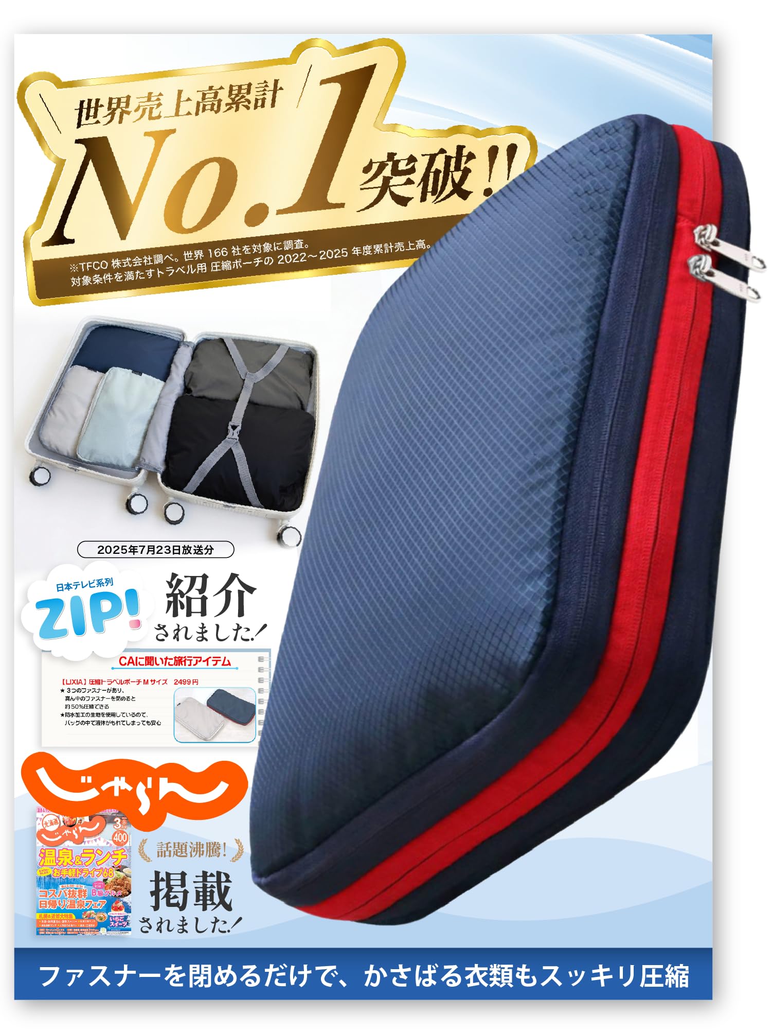 Travel Compression Bag, 2-Way Space Saving, YKK Zipper, Travel Pouch (M, Navy)
