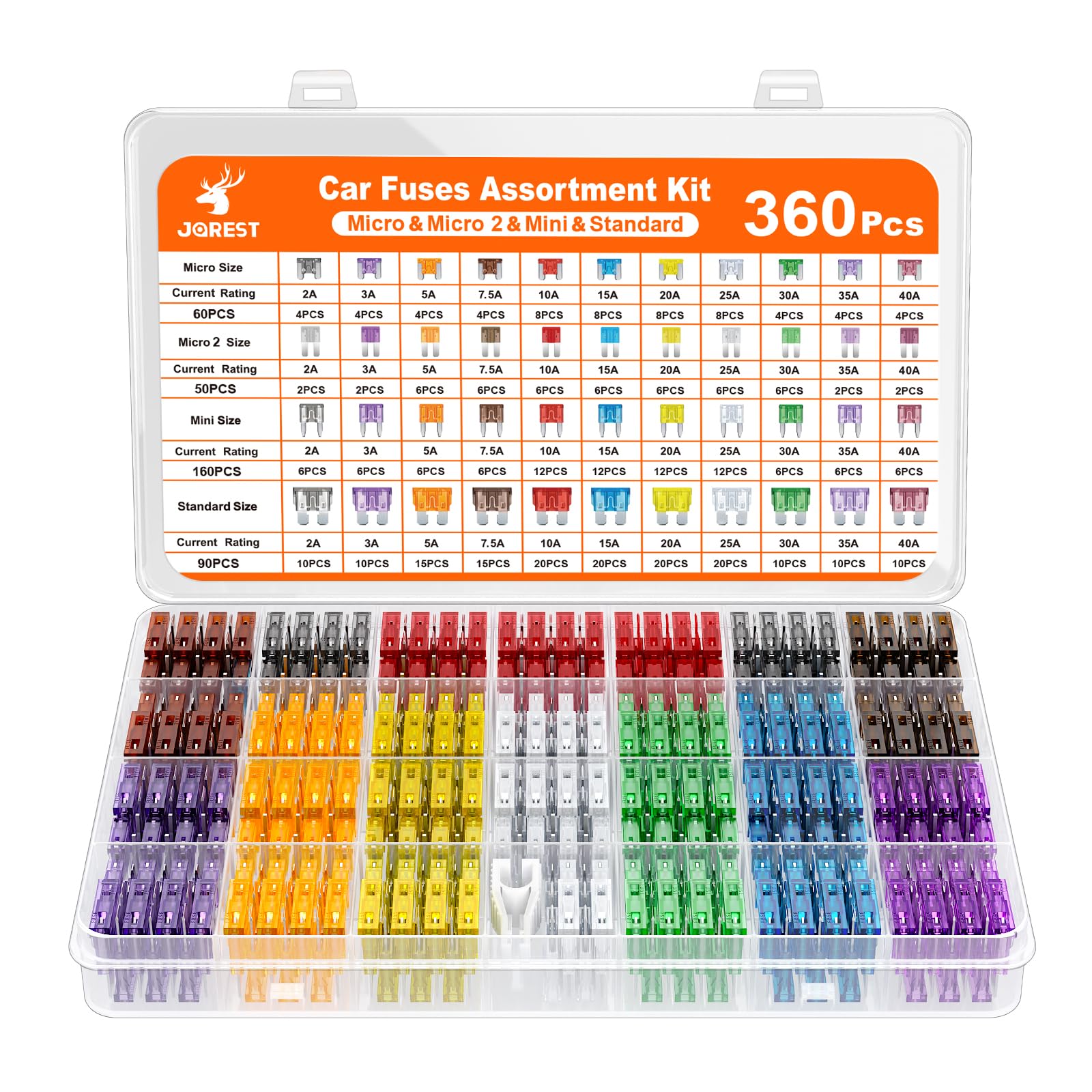 JOREST 360Pcs Car Fuse Assortment Kit, 160 Mini Blade Fuses Automotive + 90 Stan