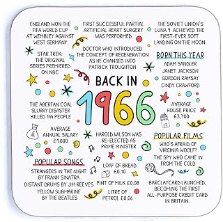60th Birthday Coaster, Back in 1966 | Hardboard • Glossy finish • Nostalgic milestone keepsake • Fun gift for family or friends