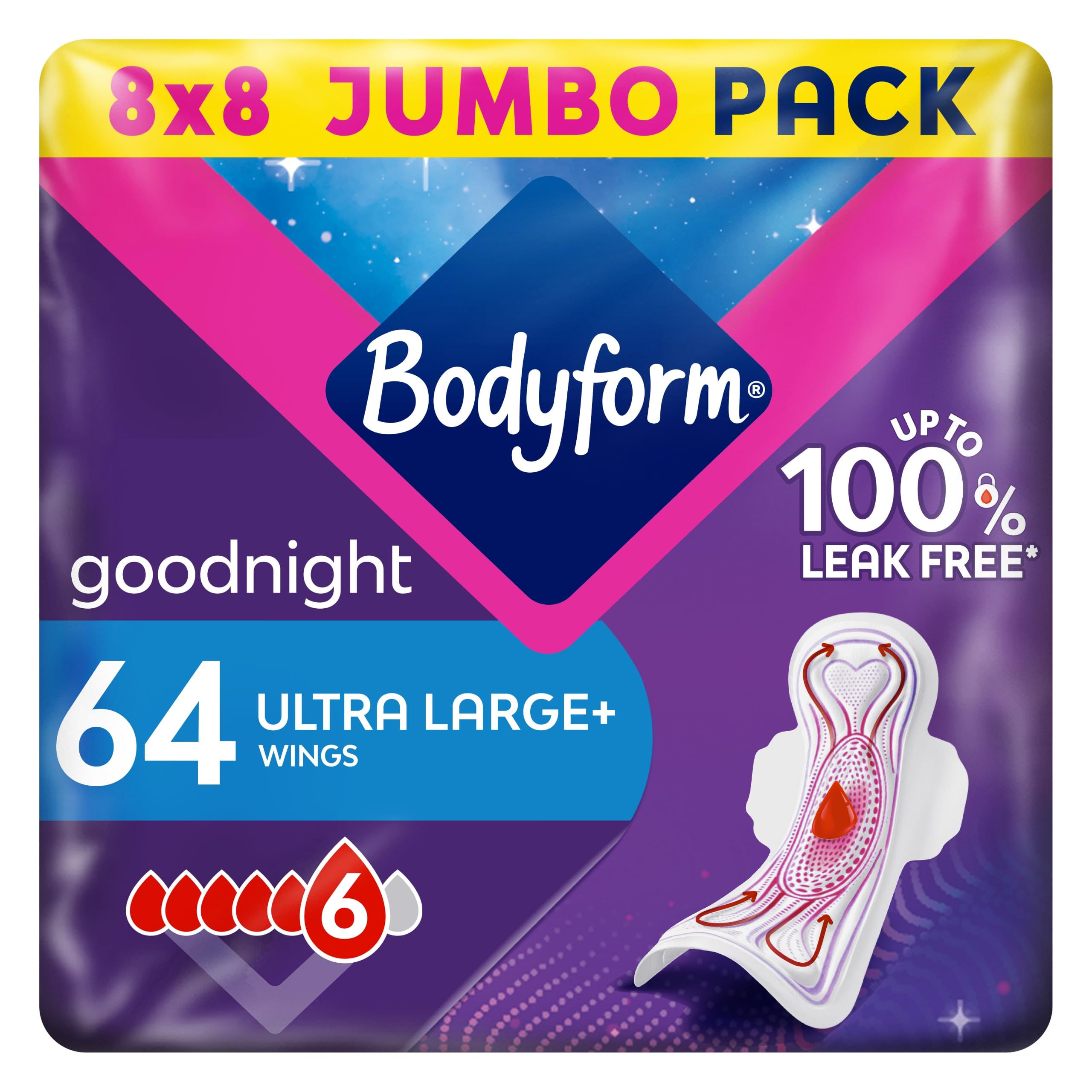 Bodyform Ultra Goodnight Sanitary Towels with Wings, 64 (8 x 8 Packs) Period Pad