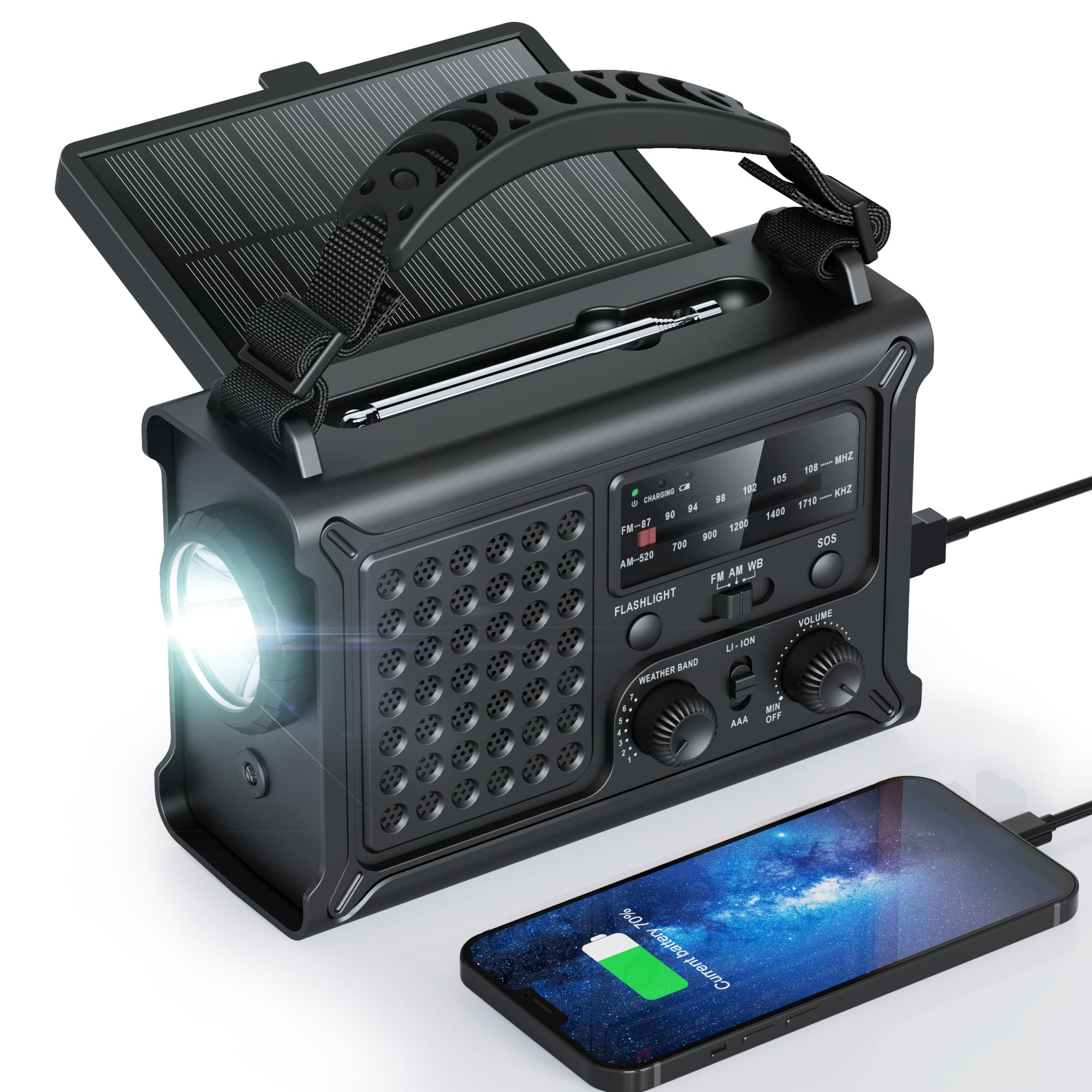 Raynic Emergency Radio (Upgraded) – AM/FM Radio, Solar & Hand Crank Powered, 120