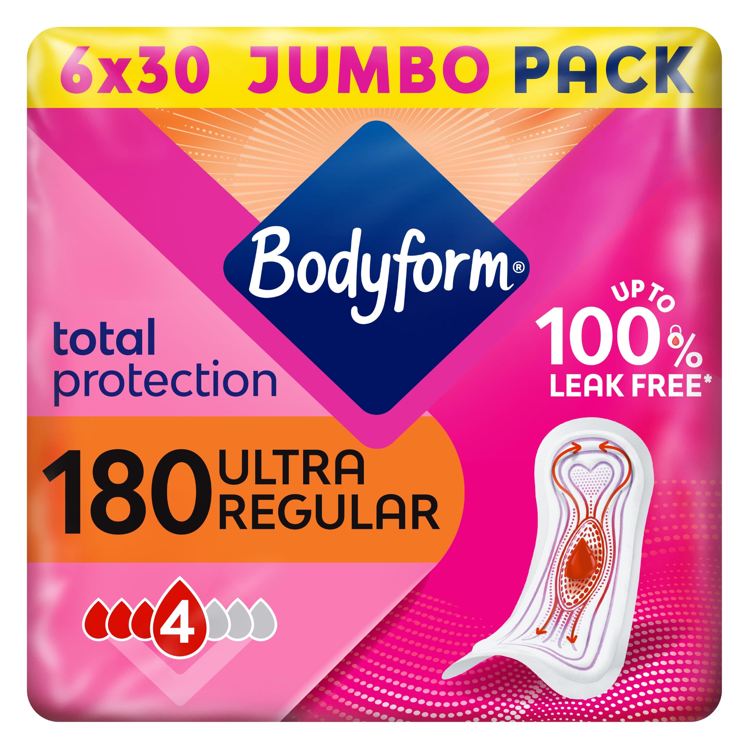 Bodyform Ultra Normal Sanitary Towels, 180 (30 X 6 Packs) Period Pads | SecureFi
