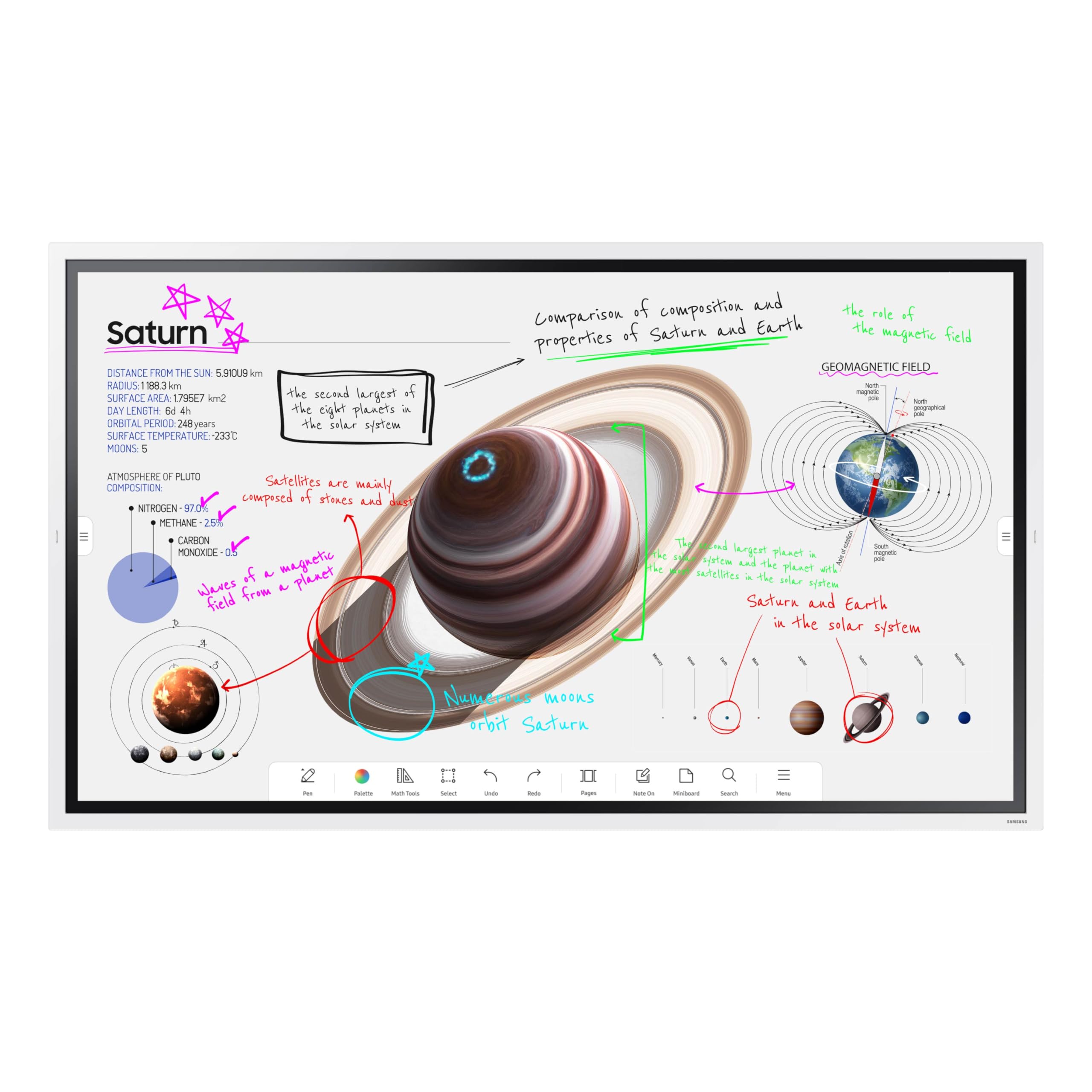 Samsung Pro 65” 4K WMB Interactive Display, SmartView+, Built-in Speakers, Wi-Fi