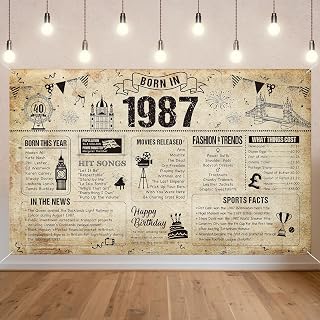 Benjia 40th Birthday Banner Decorations for Men Women, Born in 1987 UK Background Happy 40 Years Old Birthday Backdrop, Cheers to 40 Years Banners Vintage Poster Bday Gift Home Decor Party Supplies