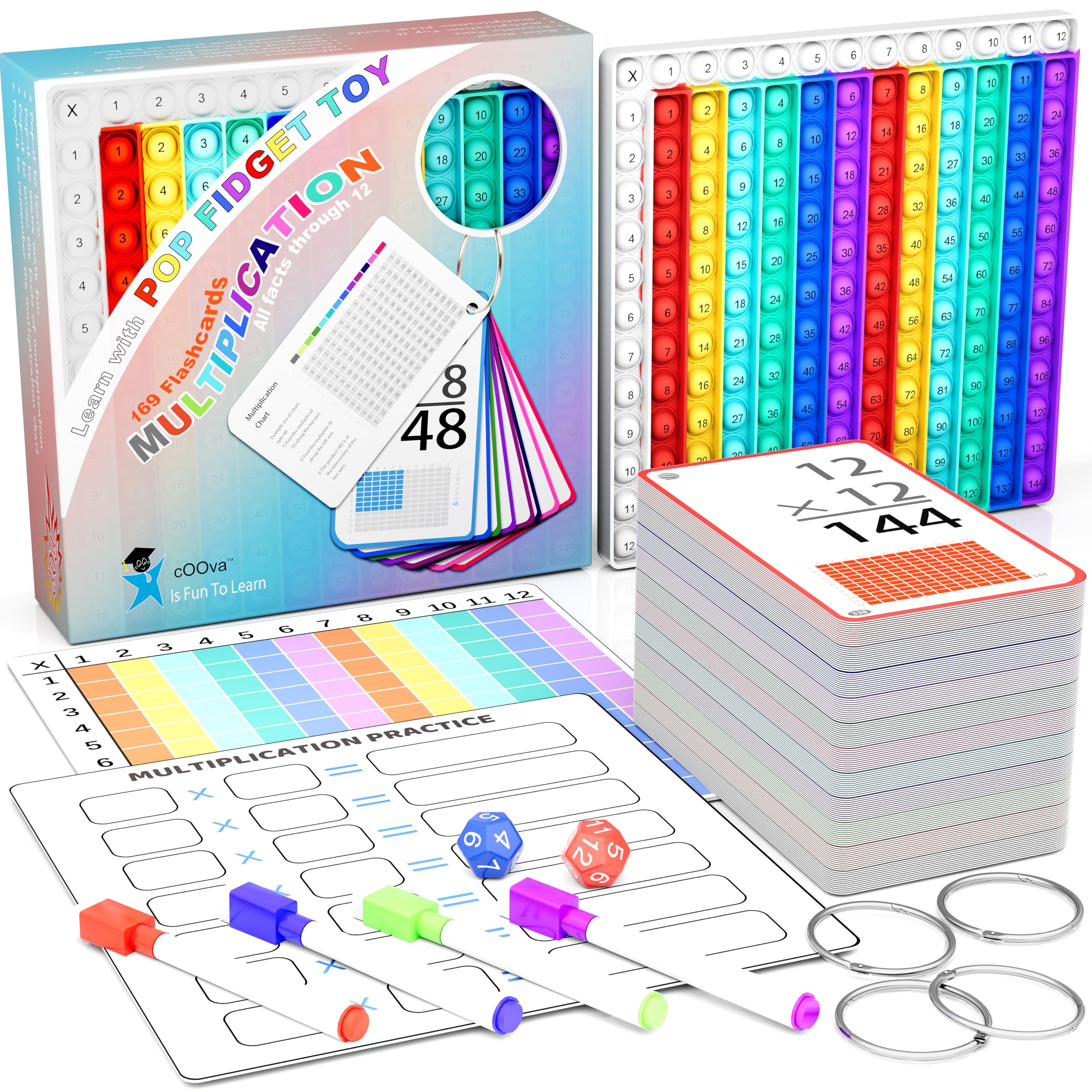 Multiplication Flash Cards 3rd Grade with Multiplication Chart - Times Table Fla