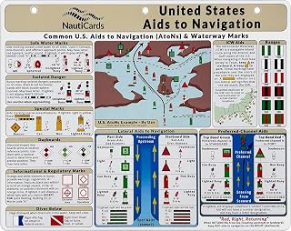 NautiCards US Aids to Navigation (AtoN): Waterproof Quick Reference Card | Nautical chart for marine buoys, day beacons, lights, & USCG rules. Great ocean boat accessory.