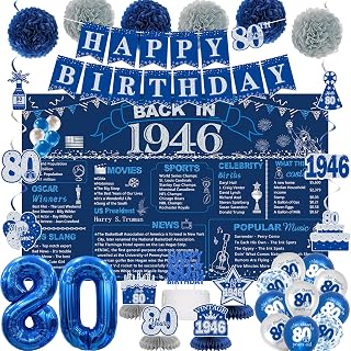 DARUNAXY Blue Silver 80th Birthday Party Decorations for Men Women(30PC)
