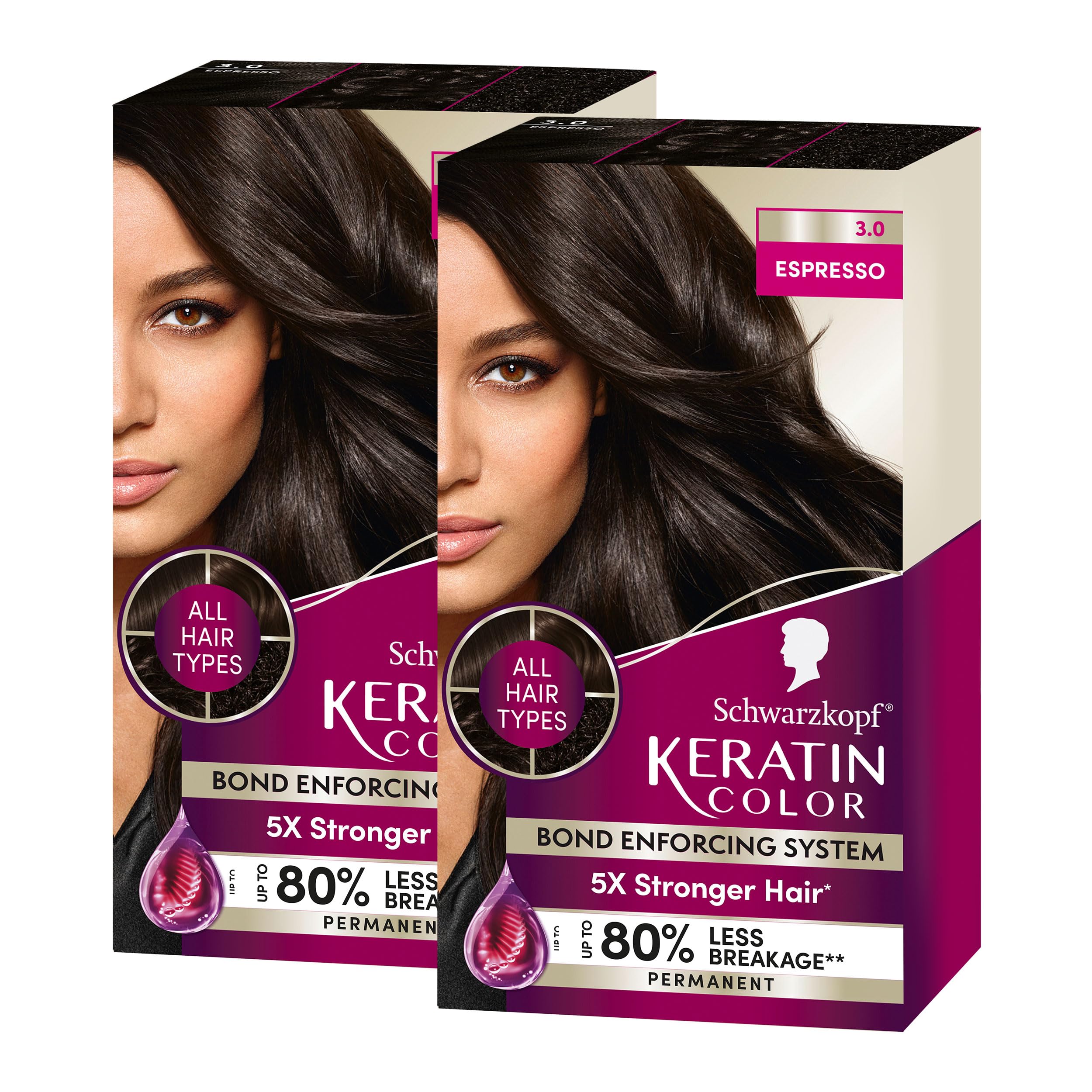 Schwarzkopf Keratin Color Permanent Hair Color