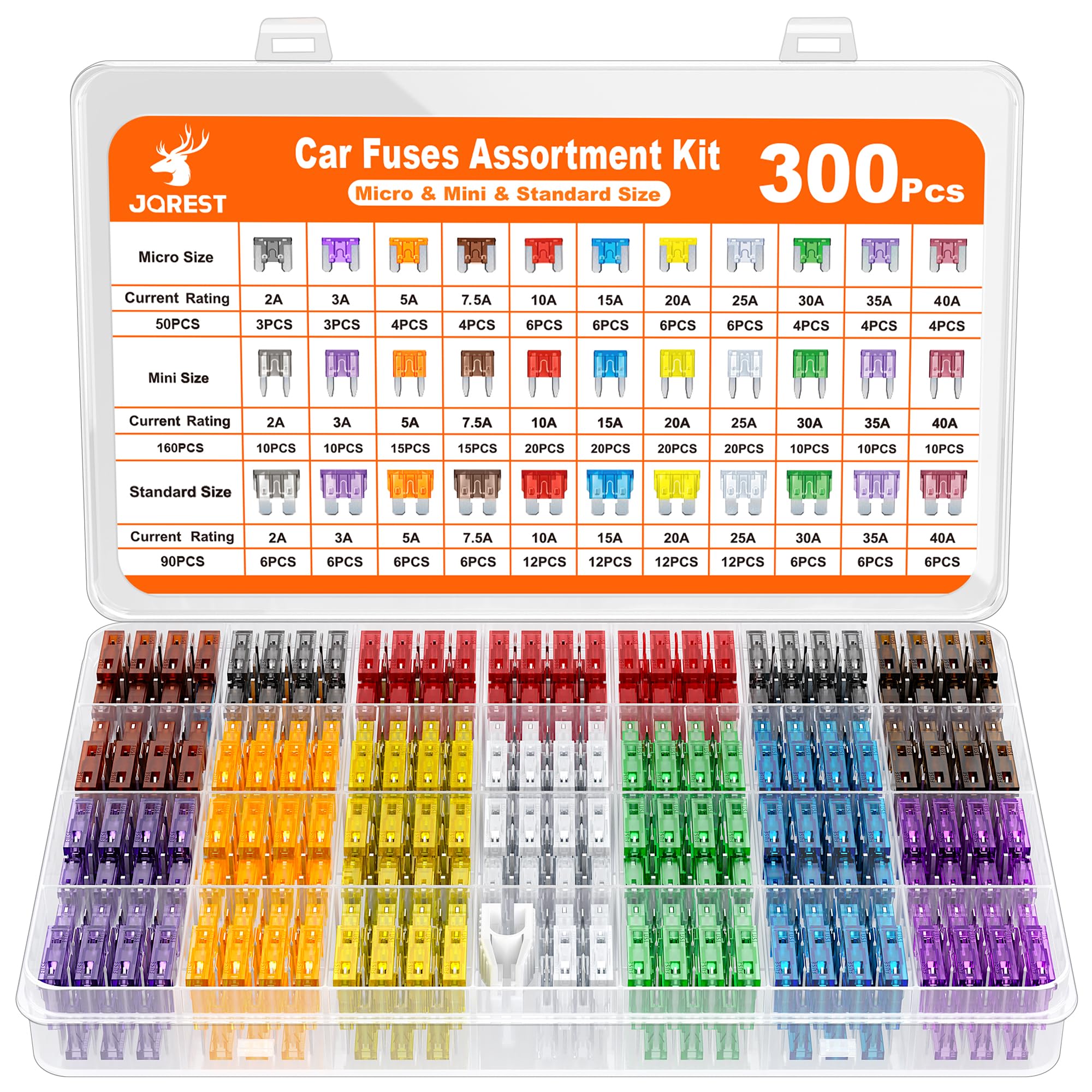 JOREST 300Pcs Car Fuses Assorted Kit, 160 Mini Blade Fuse Automotive + 90 Standa